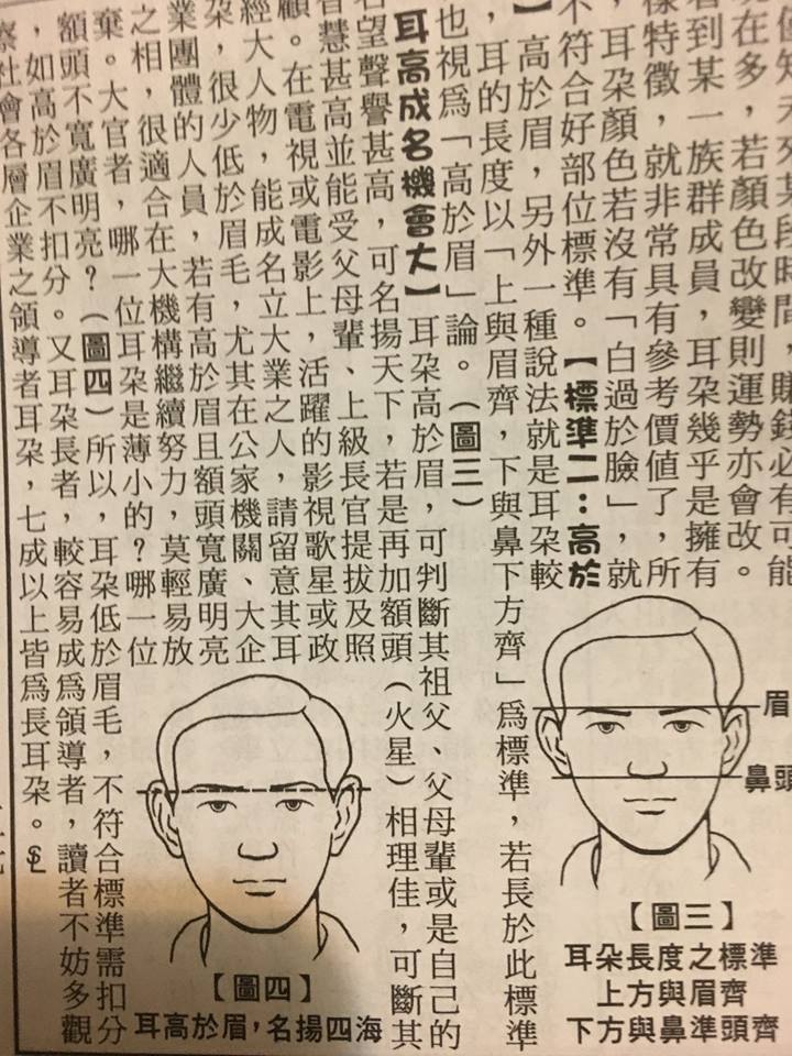 Read faces?