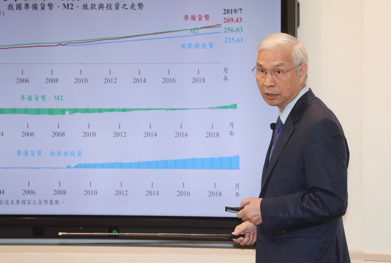 Interest rates likely to remain unchanged before year end