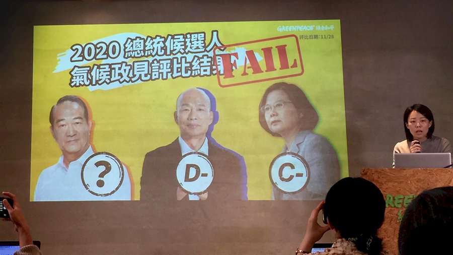 Video: Greenpeace gives failing grade to Han and Tsai on climate