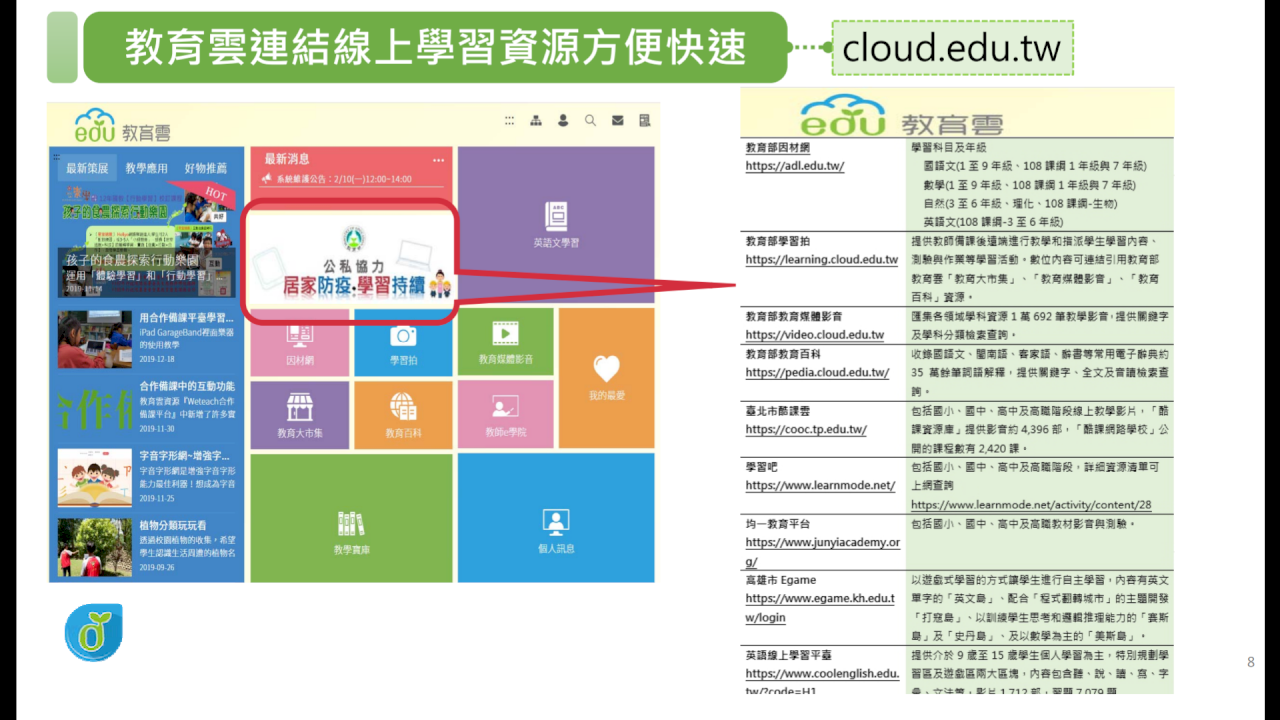 Gov’t calls on students to study online as virus delays semester