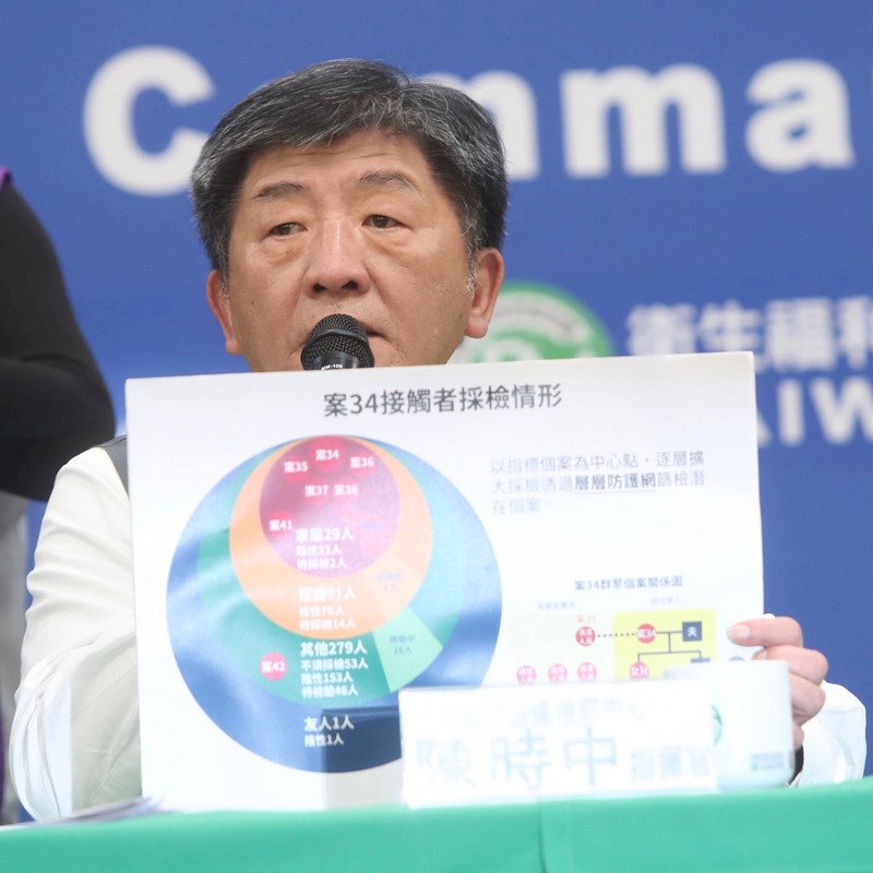 Gov’t to recommend not holding events with over 1000 attendees