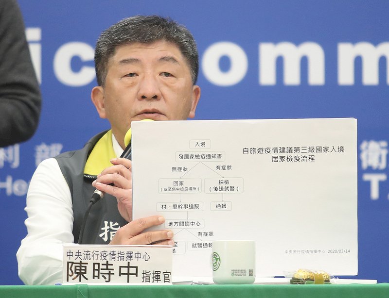 Taiwan to quarantine arrivals from 27 more European countries, Dubai; local cases rise to 53