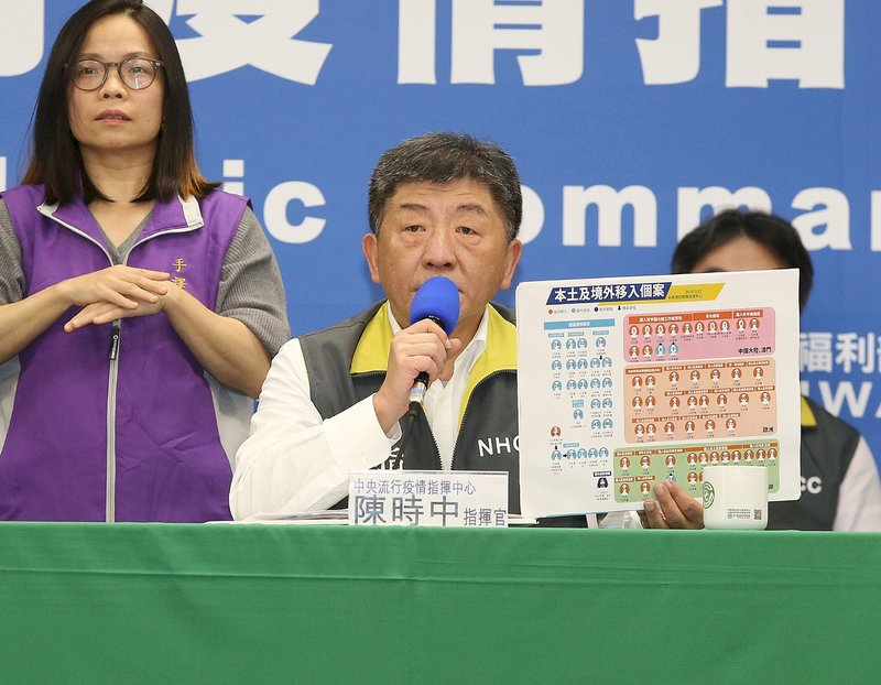 Taiwan sees 10 new confirmed infections, bringing total to 77