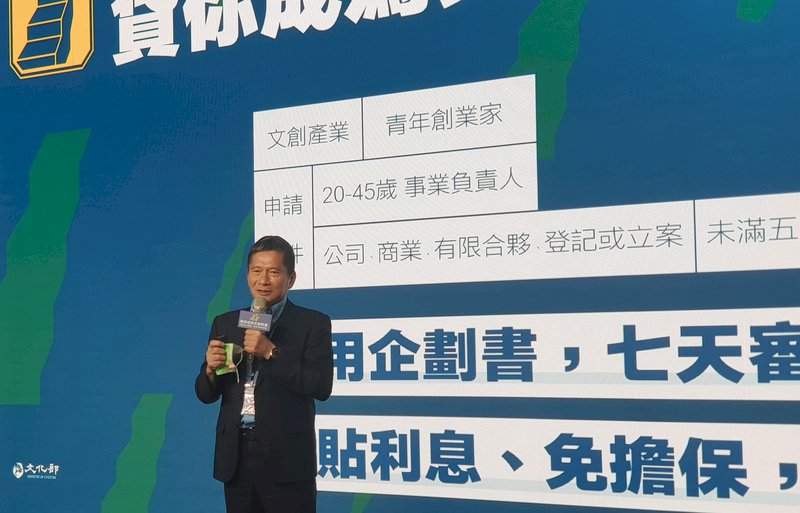 Gov’t launching loan program for self-employed artists and creators