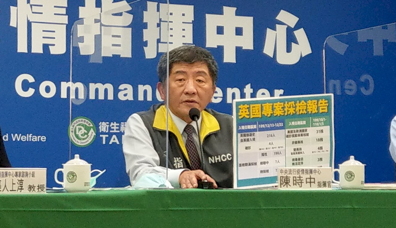 COVID-19: Taiwan detects two new cases