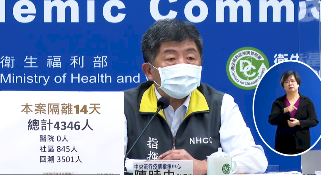Taiwan records zero new COVID-19 cases for the third day in a row.