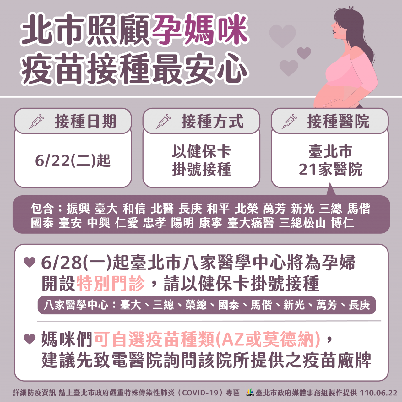 Pregnant women now on vaccine priority list