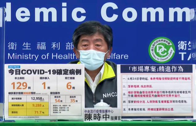COVID-19 (6/24): Taiwan reports 130 cases on Thursday