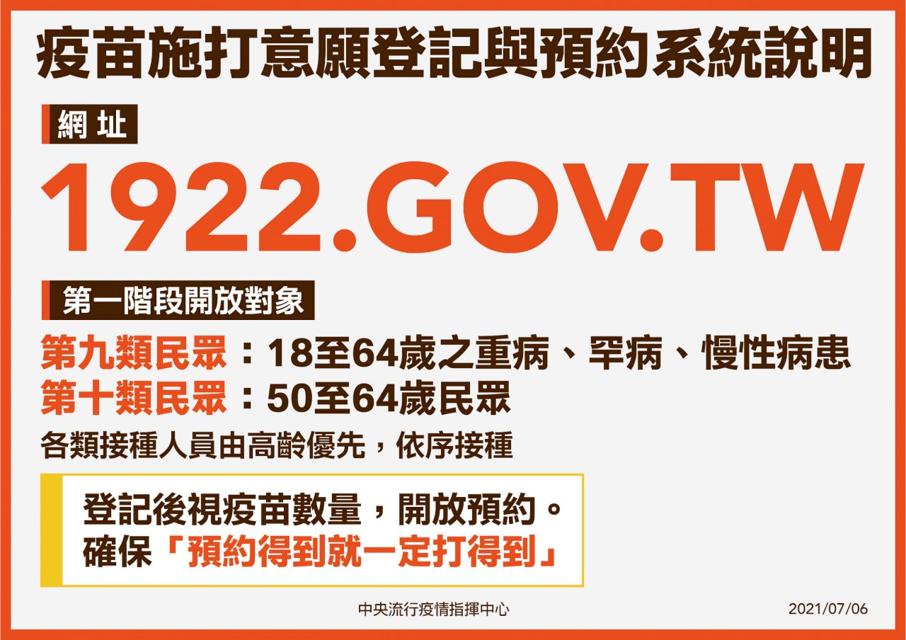 Taiwan begins vaccine registration for people 50 and older