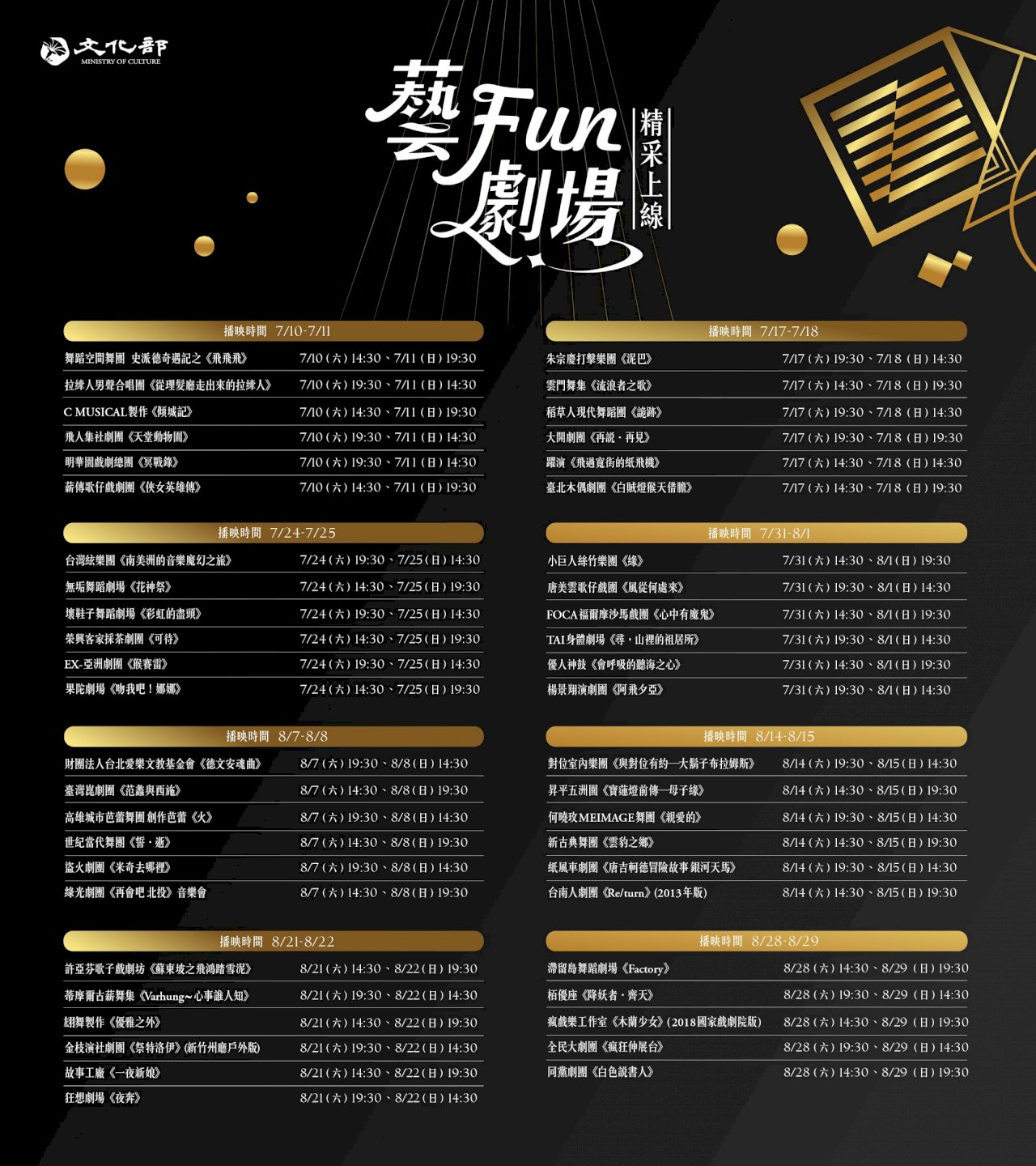 Culture Ministry launches online performance streams