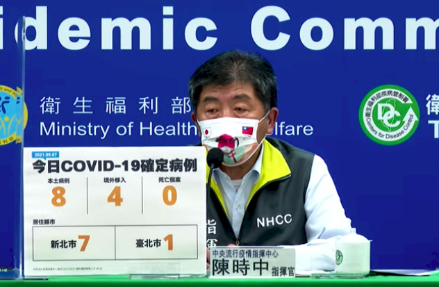 COVID-19 (09/07): Taiwan reports 8 local cases, zero deaths
