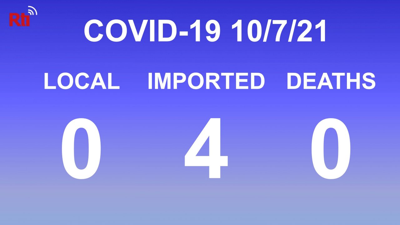 COVID-19 (10/07): Taiwan reports no local cases, no deaths