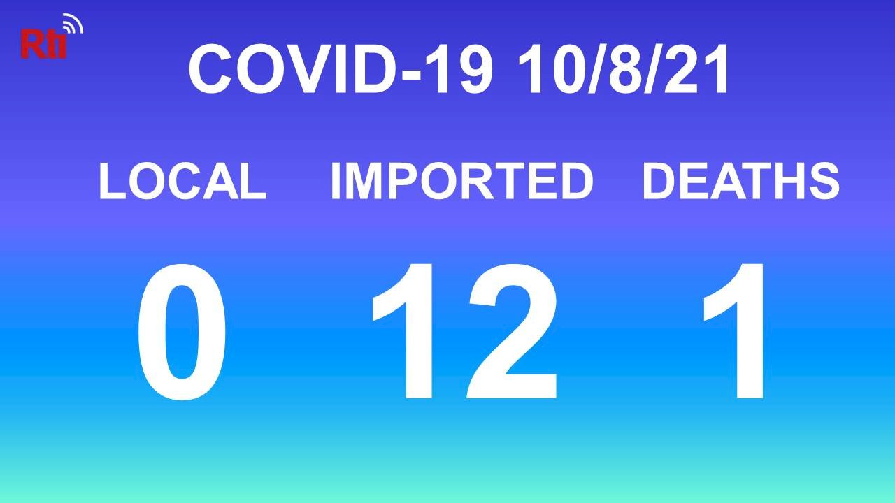 COVID-19 (10/08): Taiwan reports no local cases, one death