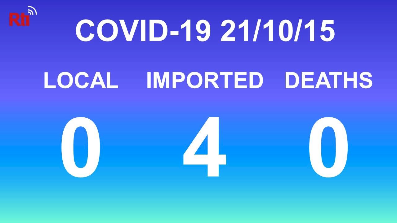 COVID-19 (10/15): Taiwan reports no local cases or deaths
