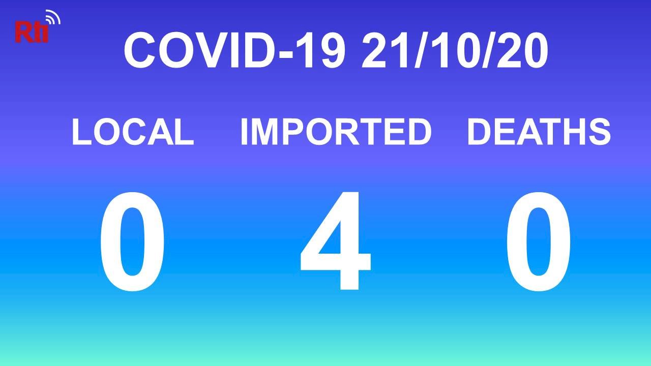 COVID-19 (10/20): Taiwan reports no local cases or deaths