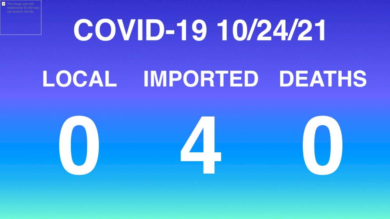 COVID-19 (10/24) : Taiwan saw zero local cases and deaths