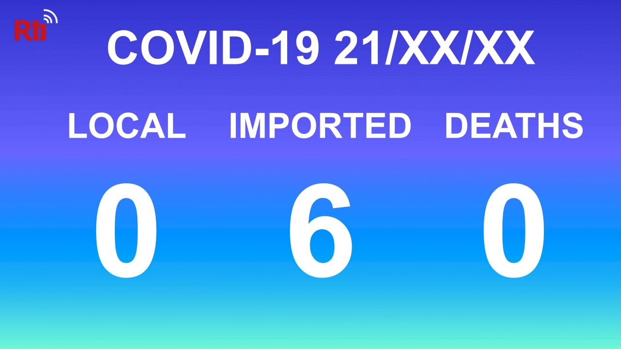 COVID-19 (10/28): Taiwan extends Level 2 Alert; no new local cases