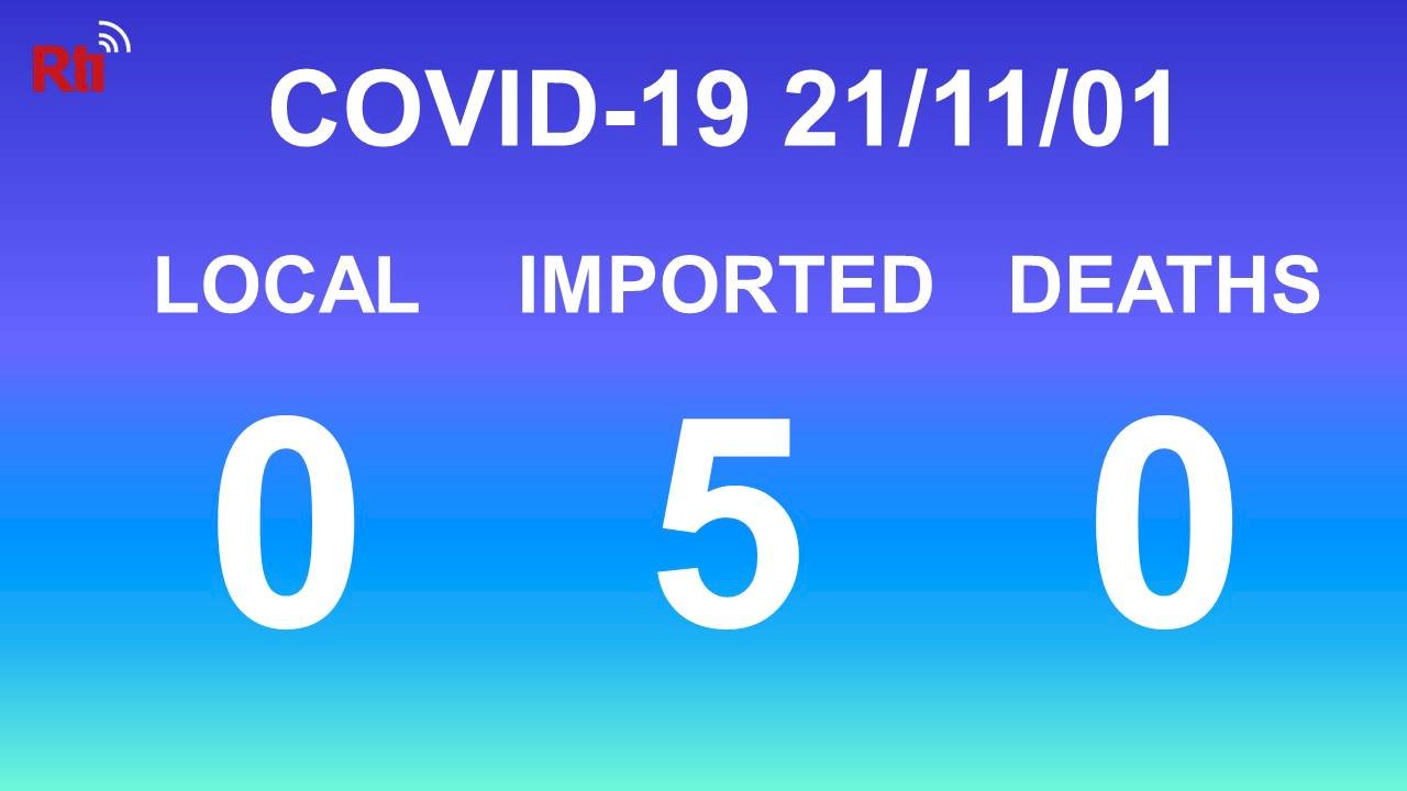 COVID-19 (11/1): Taiwan reports no local cases, no deaths