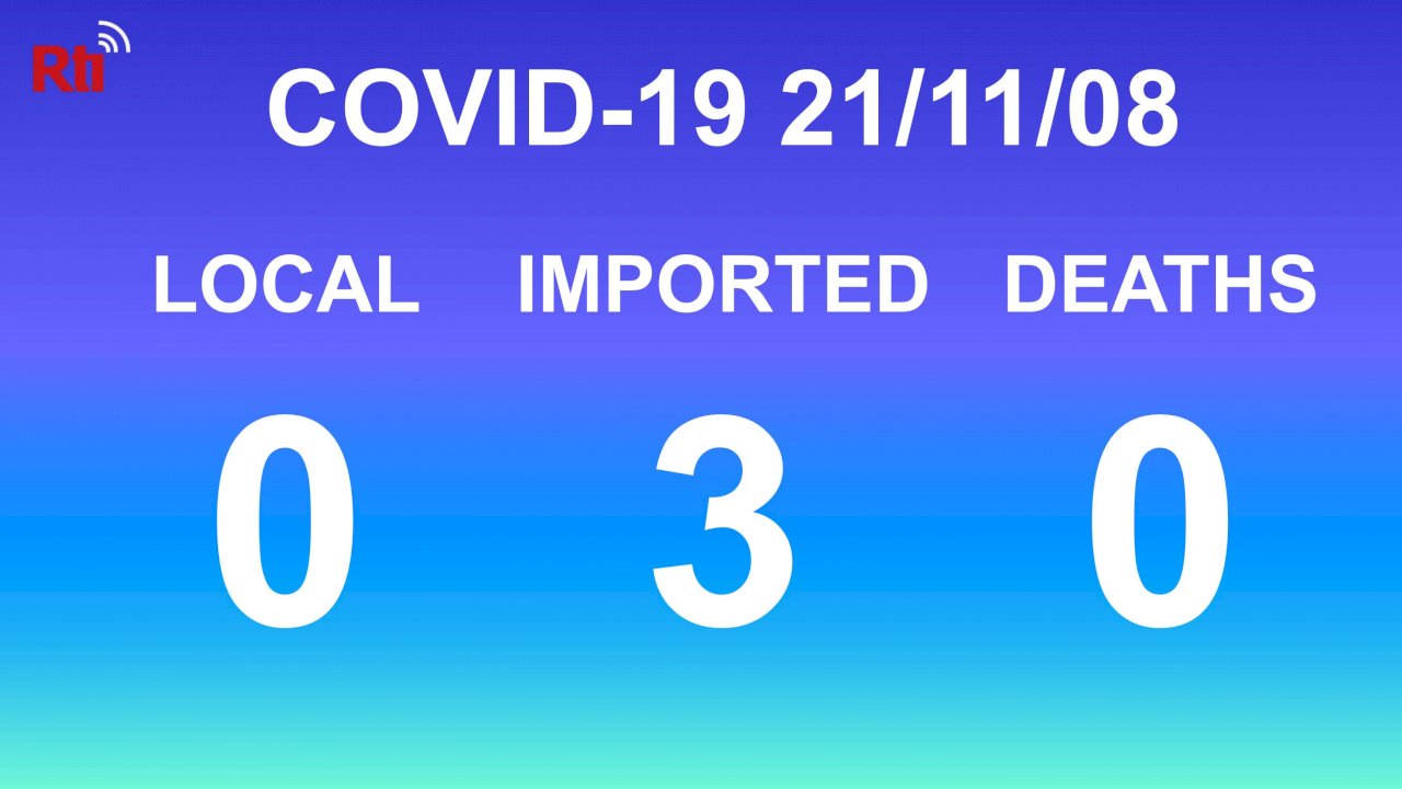 COVID-19 (11/08): Taiwan reports no local cases, no deaths