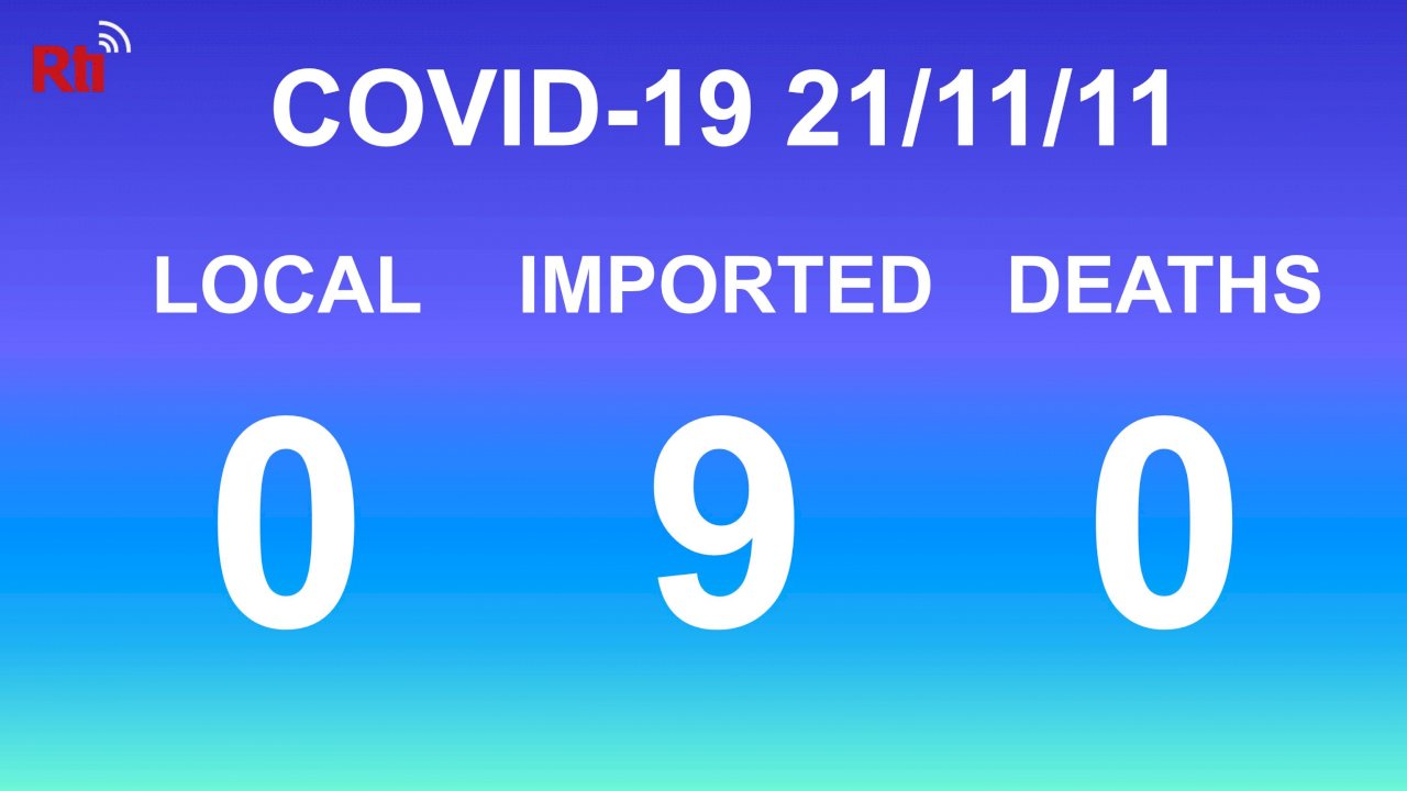 COVID-19 (11/11): Taiwan reports no local cases, no deaths