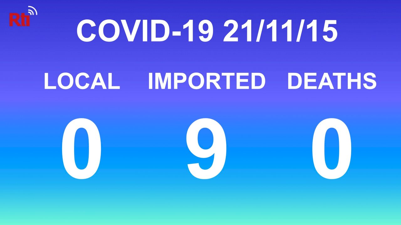 COVID-19 (11/15): Taiwan reports no local cases, no deaths