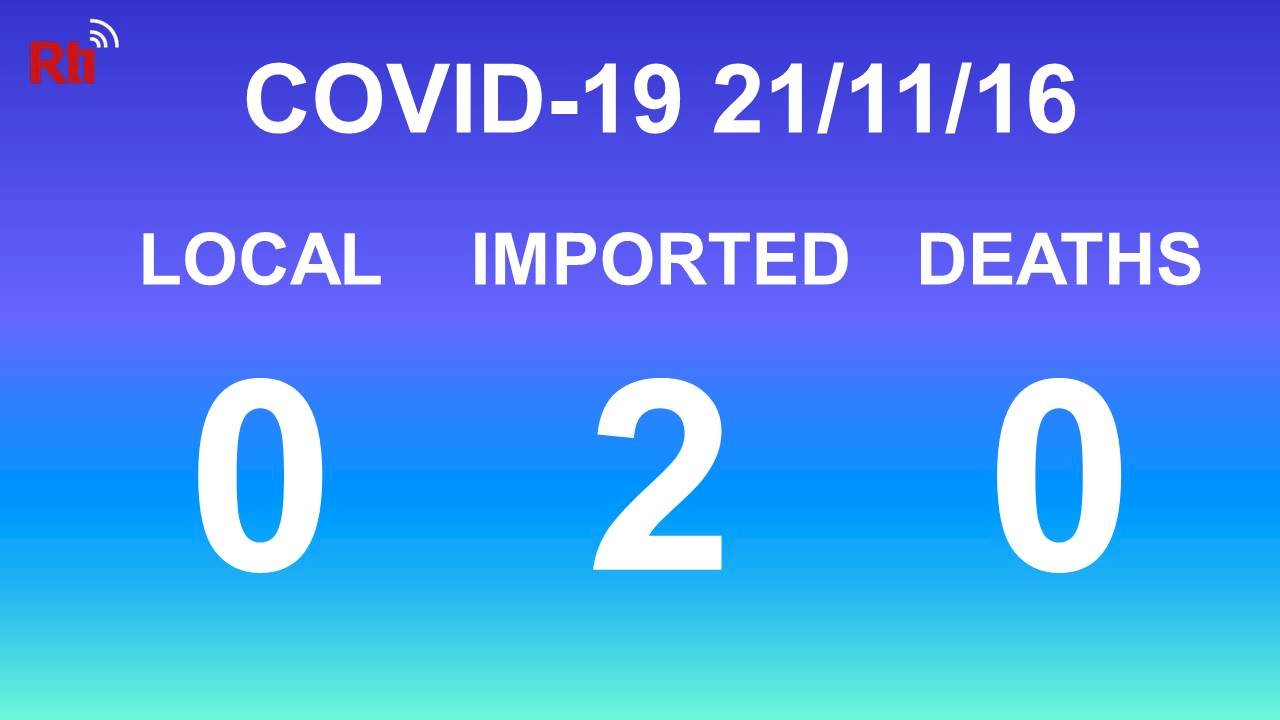 COVID-19 (11/16): Taiwan reports no local cases, no deaths