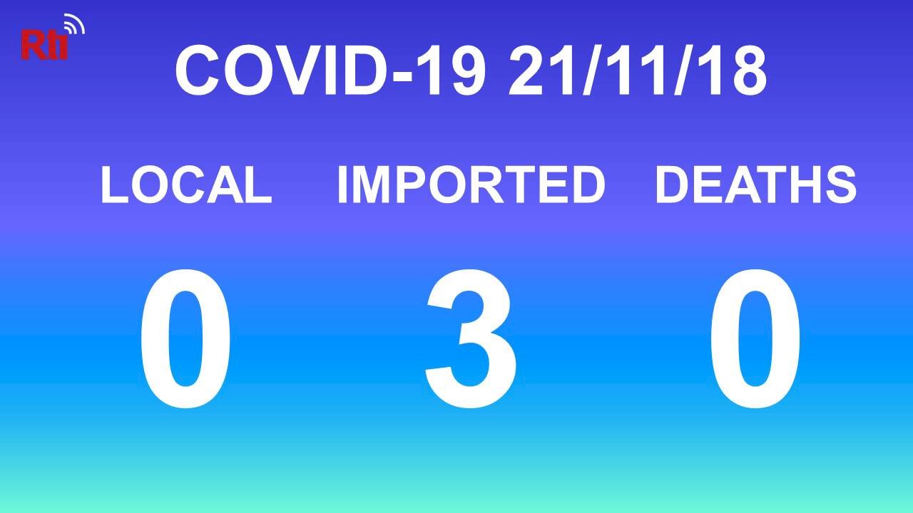 COVID-19 (11/18): Taiwan reports no local cases or deaths