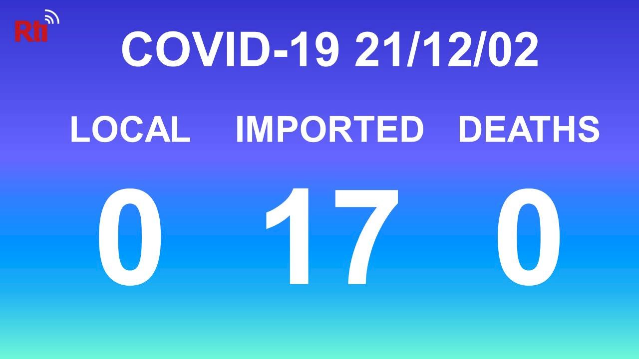 COVID-19 (12/02): Taiwan reports no local cases, no deaths