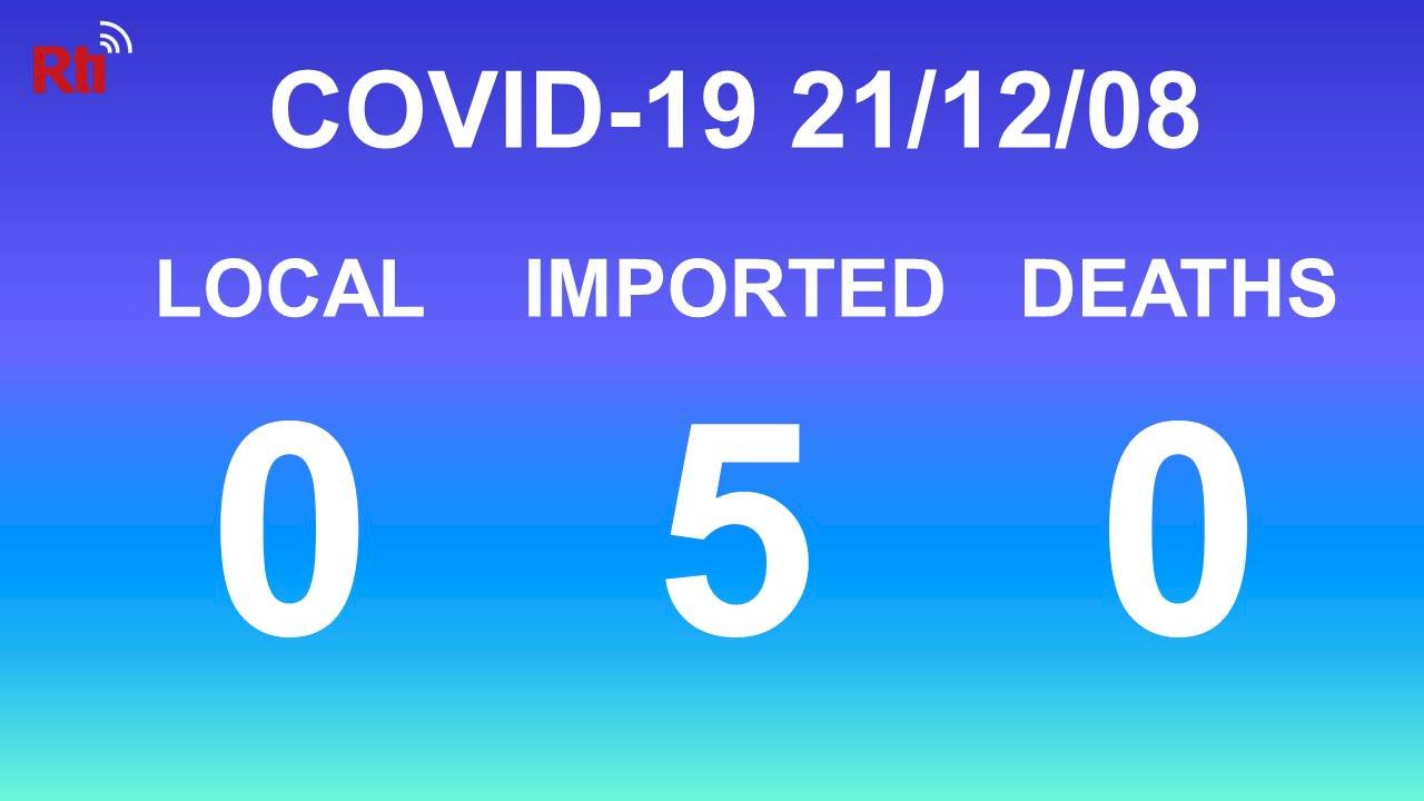 COVID-19 (12/08): Taiwan reports no local cases, no deaths
