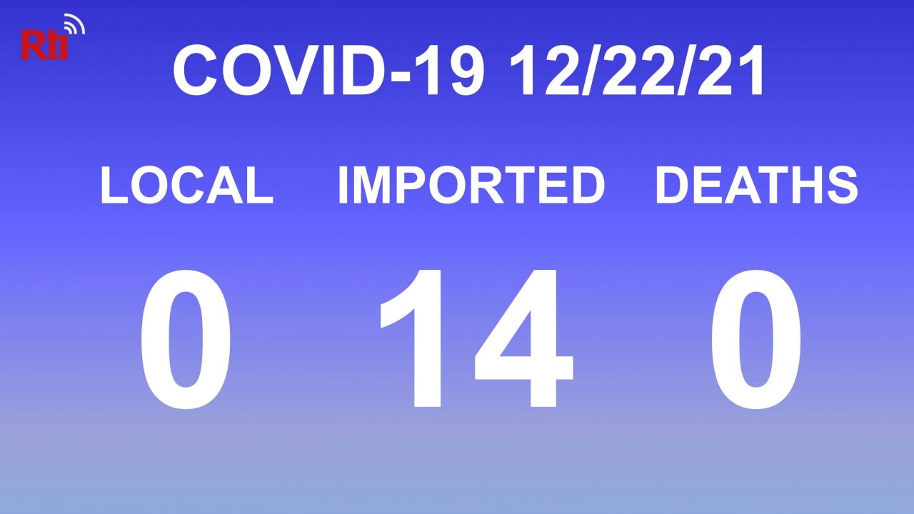 COVID-19 (12/22): Taiwan reports fourteen imported cases, no deaths