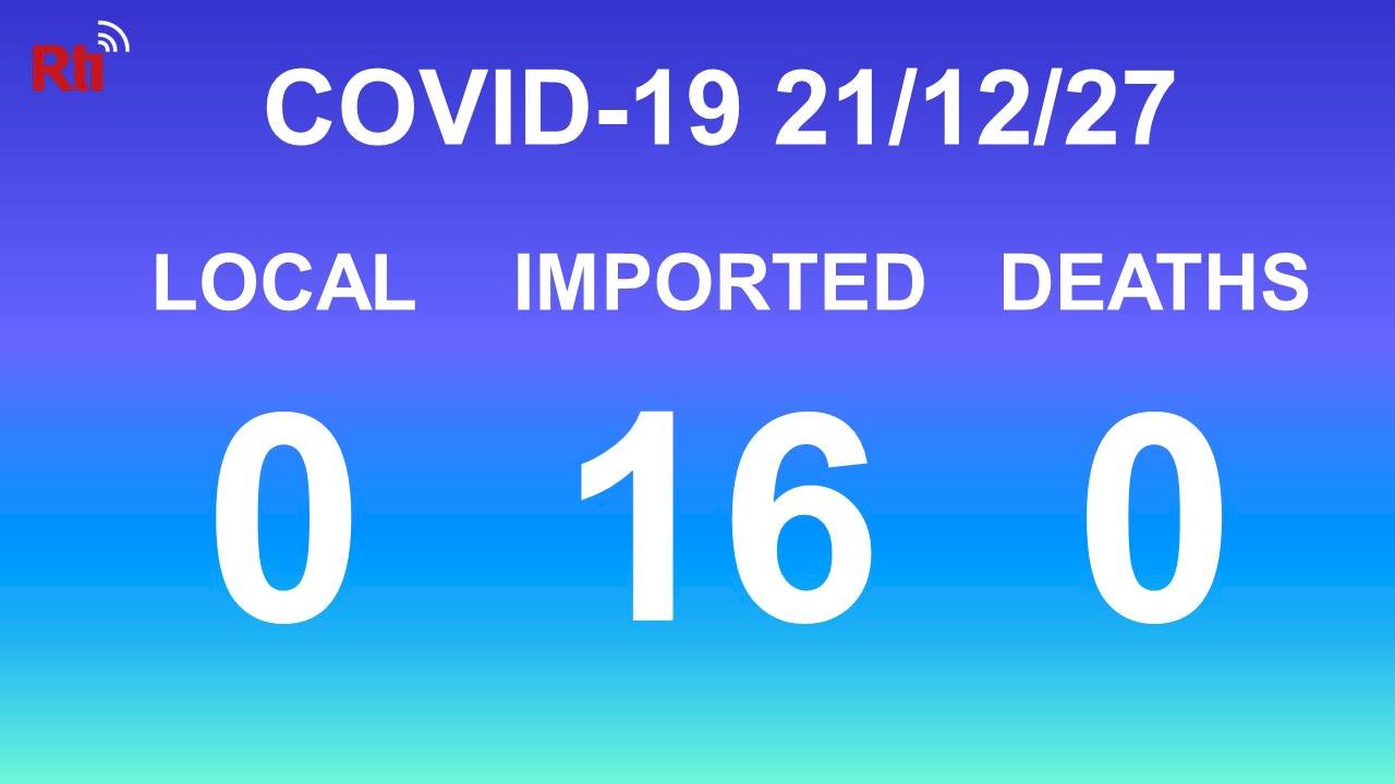 COVID-19 (12/27): Taiwan reports no local cases, no deaths
