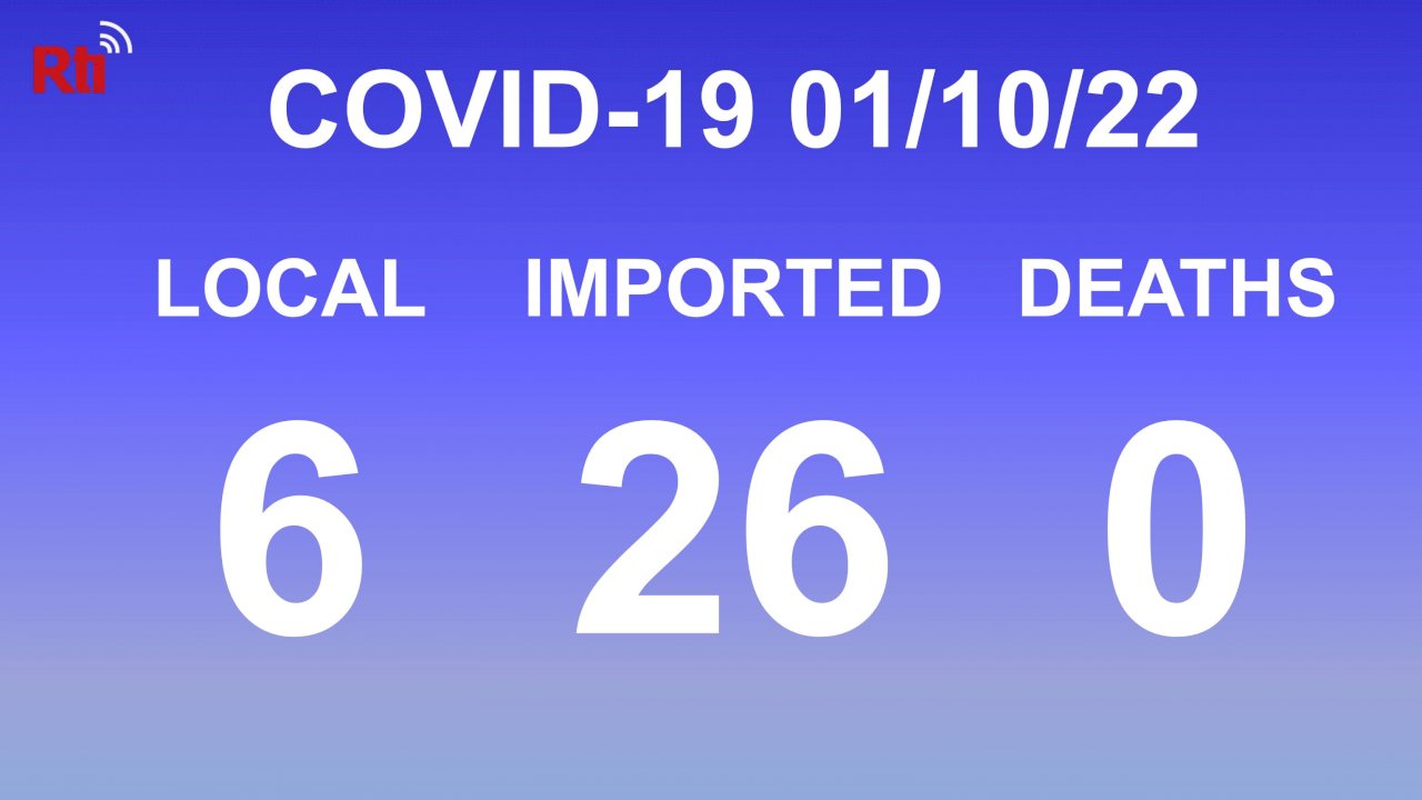 The domestic COVID cluster grows