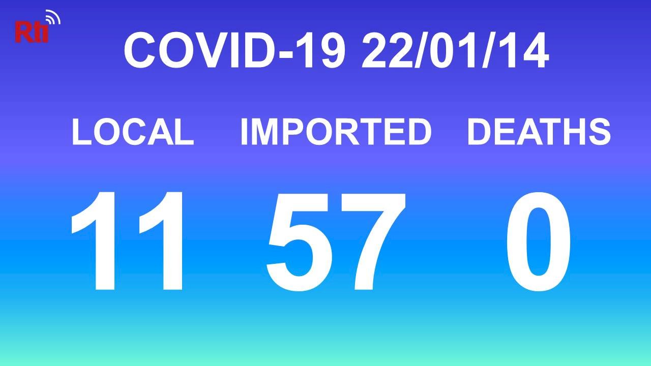 COVID-19 (01/14): Taiwan reports 11 local cases, 0 deaths