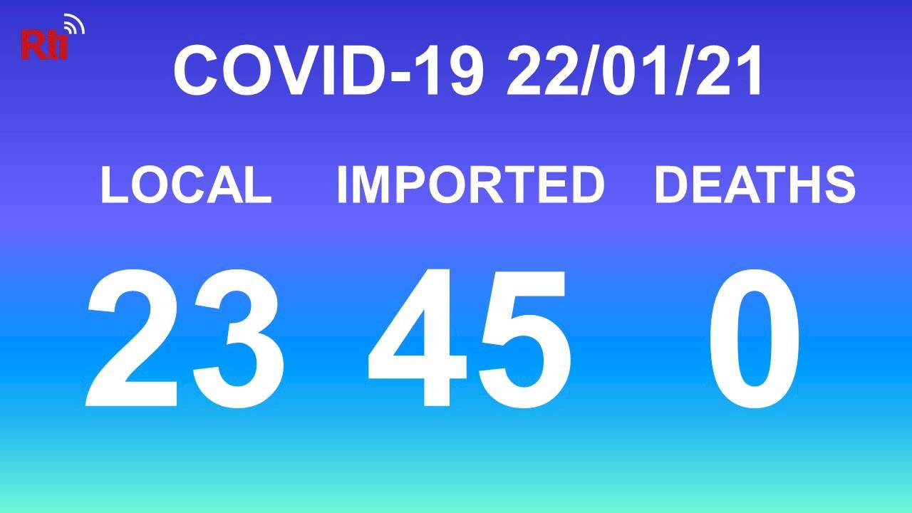COVID-19 (01/21): Taiwan reports 23 local cases, 0 deaths