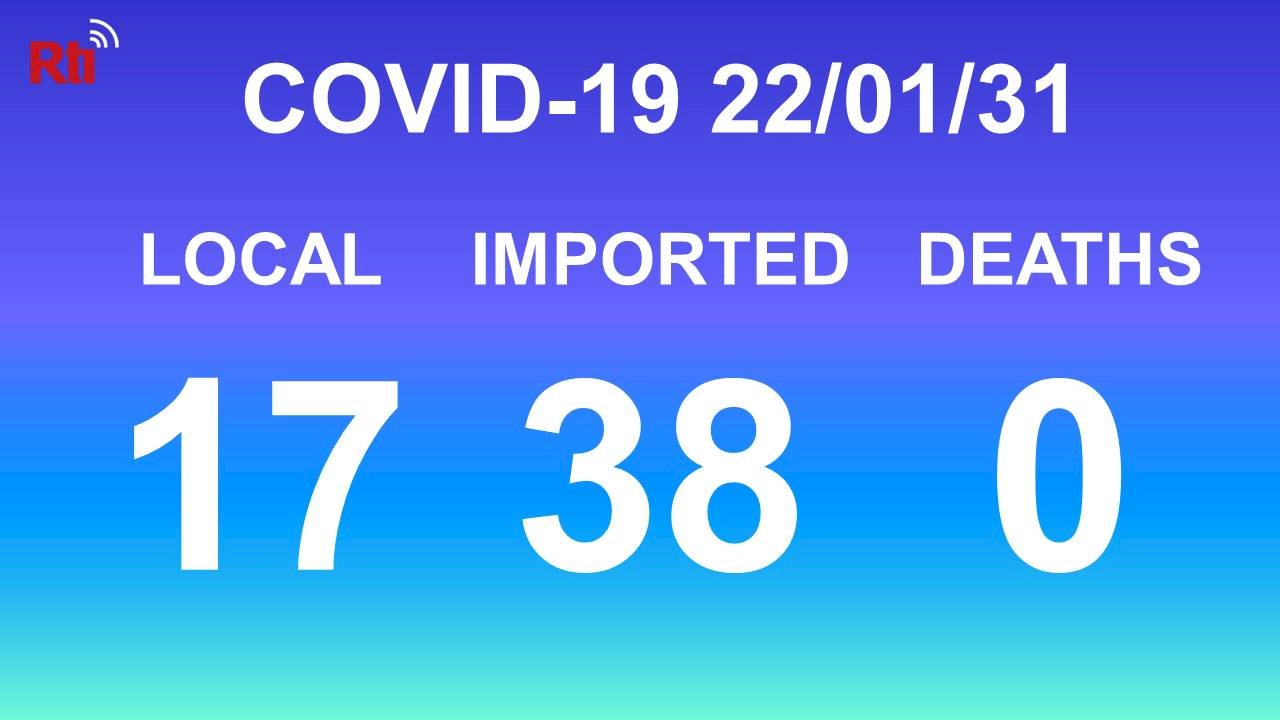 COVID-19 (01/31): Taiwan reports 17 local, 38 imported cases
