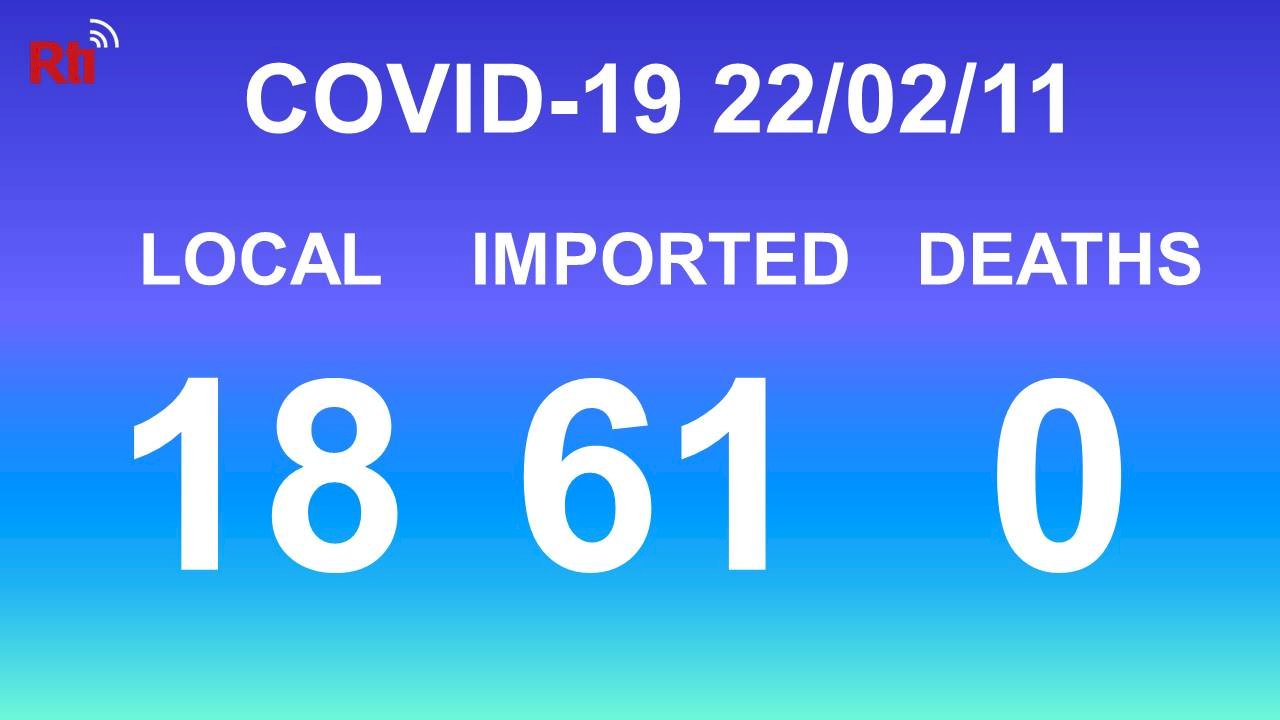 COVID-19 (02/11): Taiwan reports 18 local, 61 imported cases