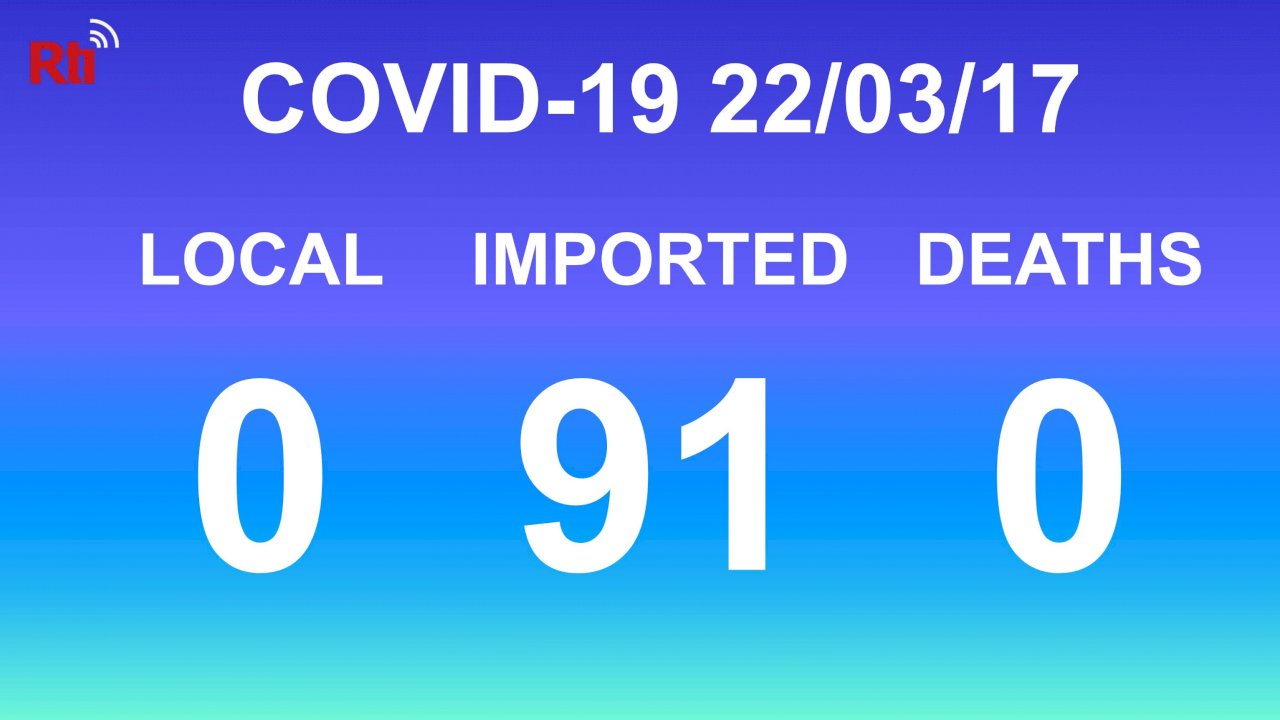 COVID-19 (03/17): Taiwan reports 0 local, 91 imported cases