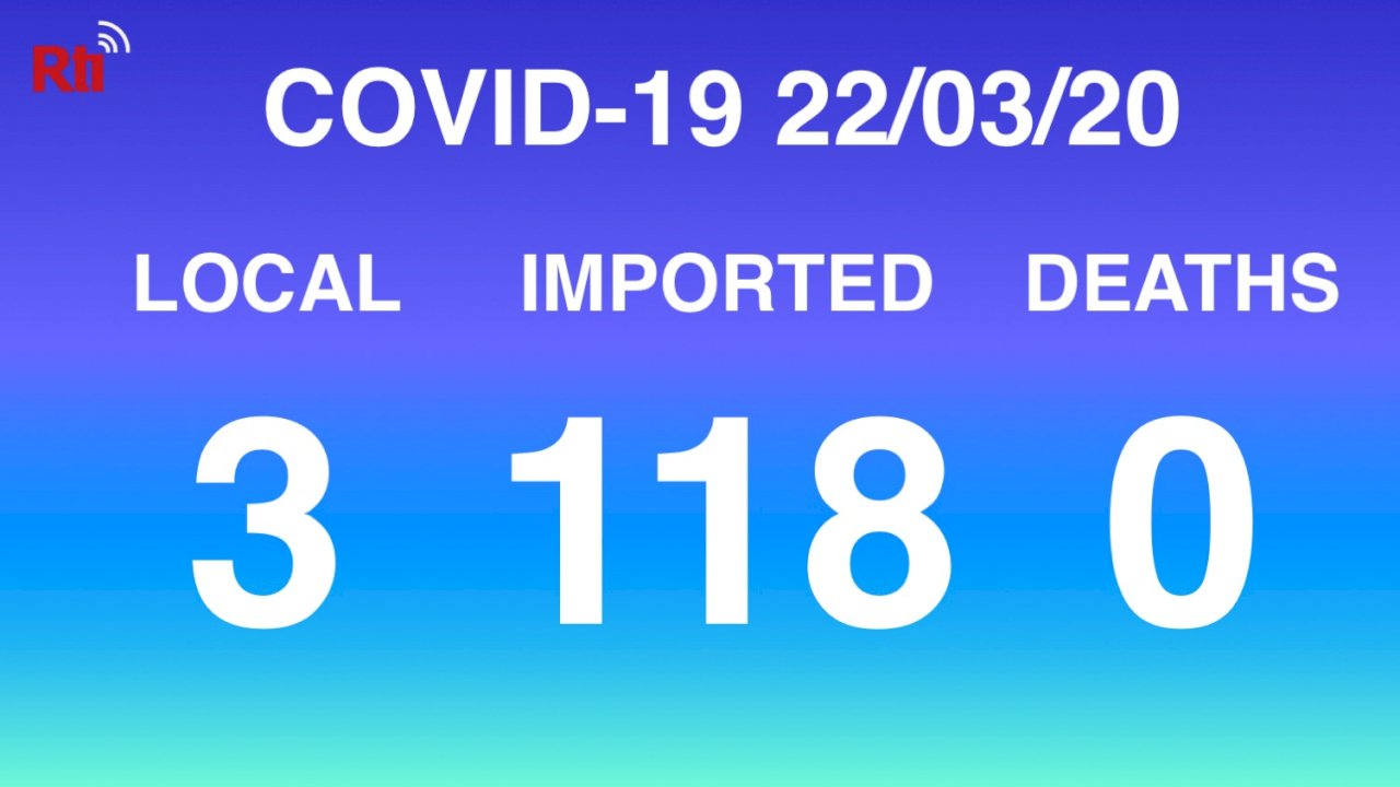 COVID-19 (03/20): Taiwan reports 3 local, 118 imported cases