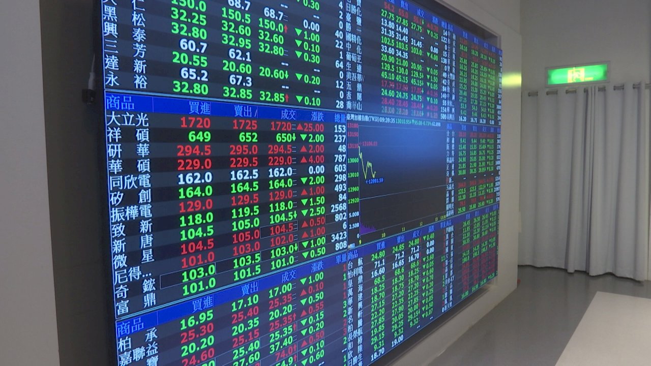 VIDEO: Taiwan’s stocks plunge amid international volatility