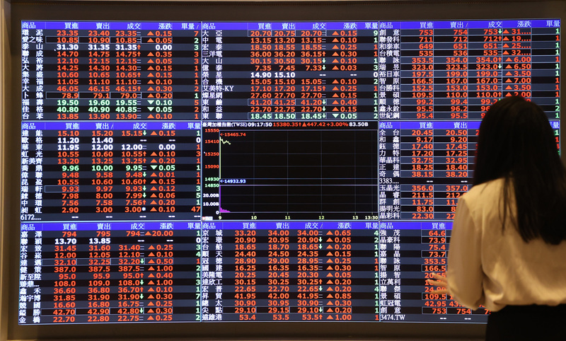 Taiwan’s stock market index surpasses Hong Kong’s for first time in 30 years