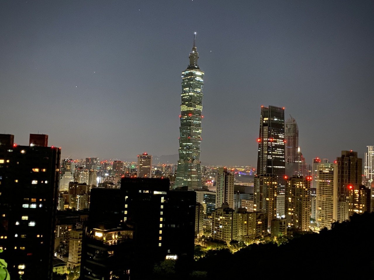 Where to move in Taiwan?