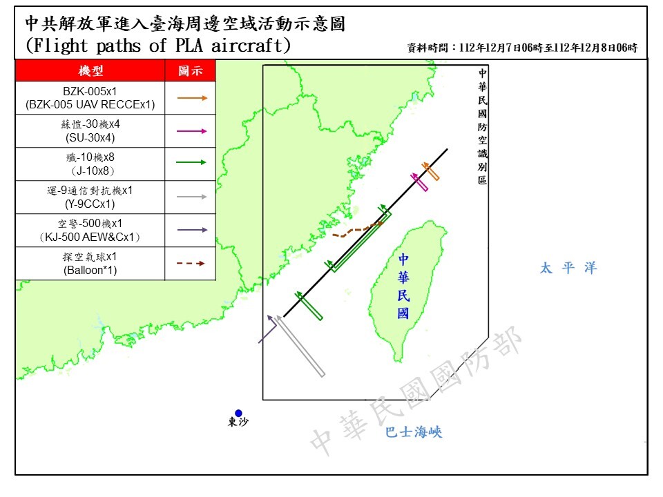 26 Chinese aircraft, 10 naval vessels, and a balloon detected near Taiwan