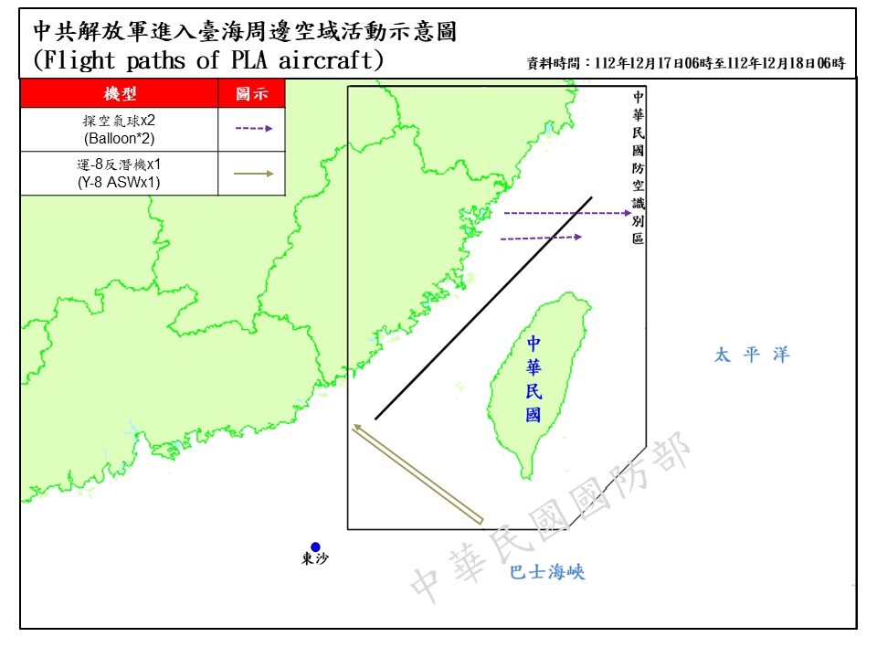 Chinese balloons and military aircraft cross Taiwan Strait median line: Defense Ministry