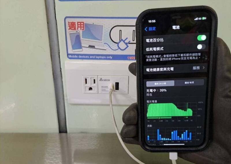 Taichung MRT upgrades all charging stations to include Type C