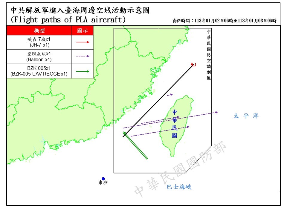 Chinese balloons cross Taiwan Strait median line for second straight day