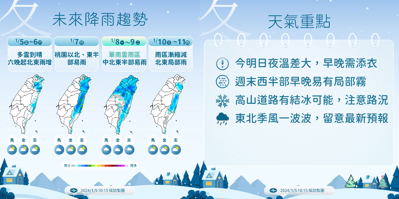 Another cold front to hit this weekend: Central Weather Administration