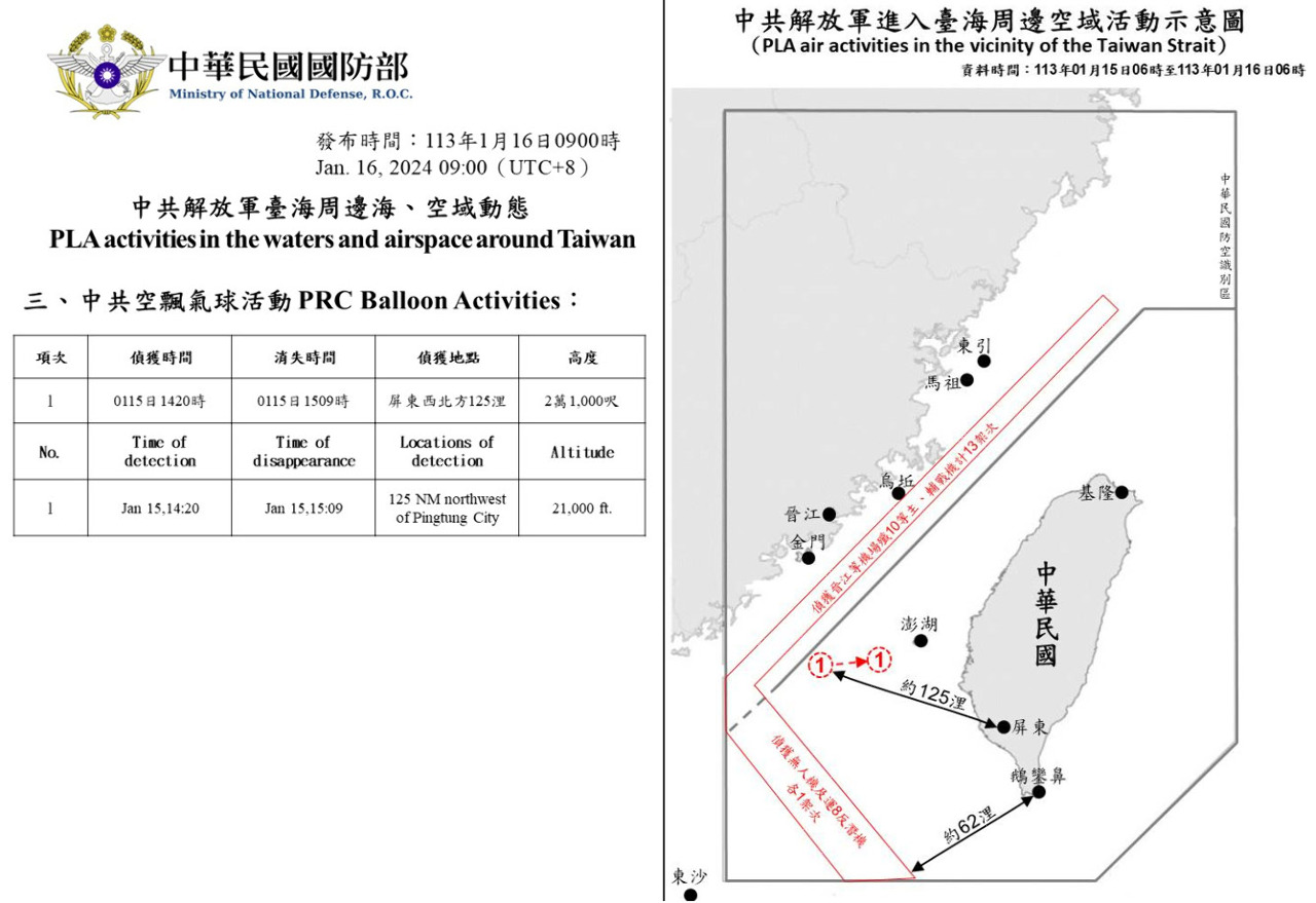 Chinese military will continue to intimidate Taiwan: Defense Ministry