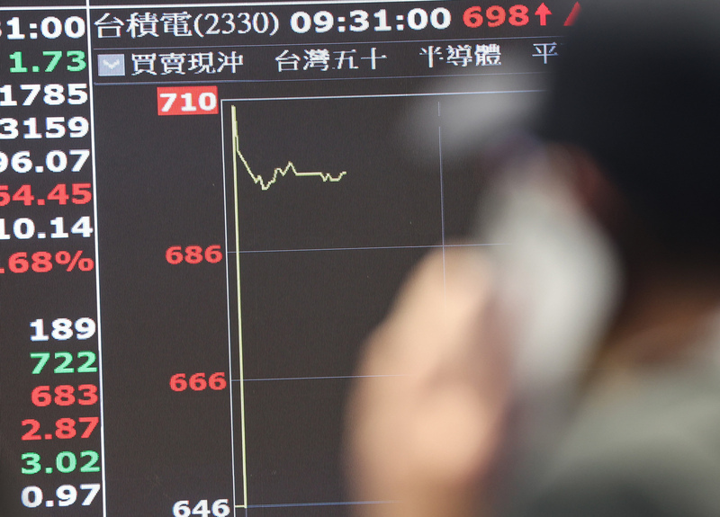 TSMC could again become a top 10 stock: Bloomberg