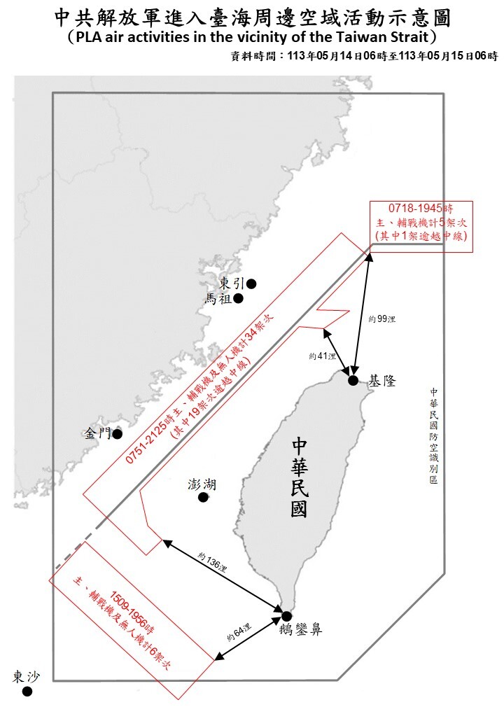 Taiwan tracks activity of 45 Chinese military aircraft on Tuesday