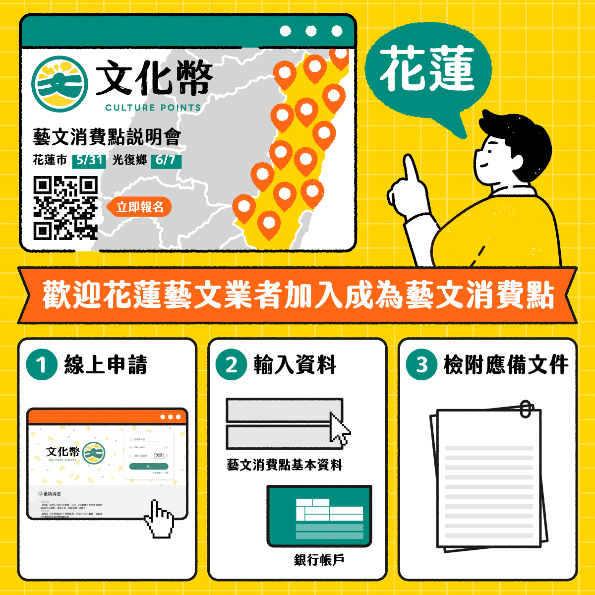 Hualien-exclusive 1200 “Culture Point” cash handout available starting June 8: Culture Ministry